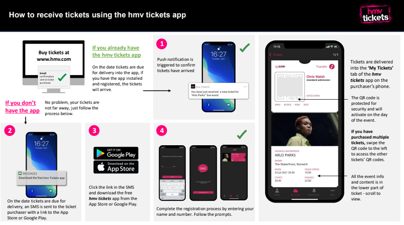 hmv_tickets_app.PNG